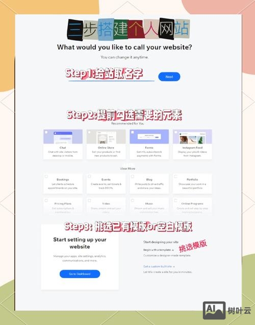 下载wix搭建的网站