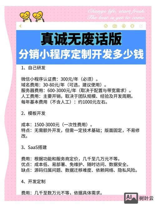 定制开发网站如何报价单
