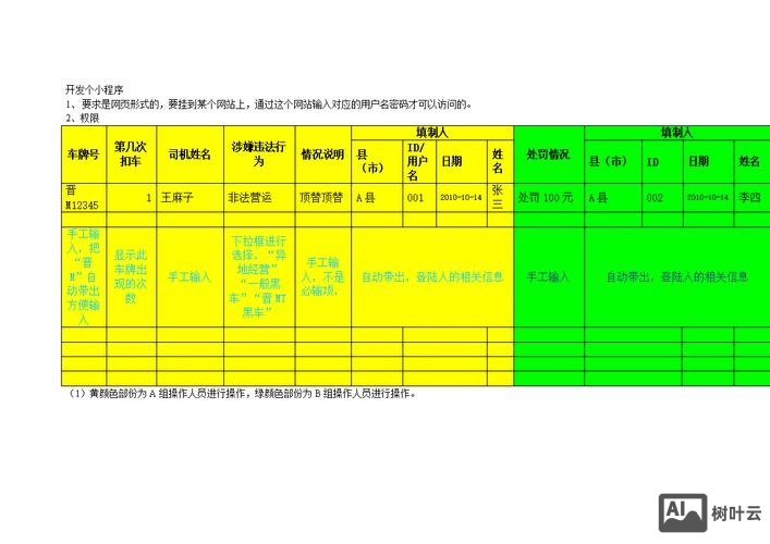 定制开发网站如何报价单