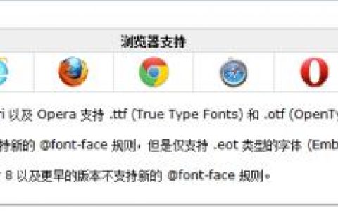 ie9如何兼容css3，IE9如何兼容CSS3特性？