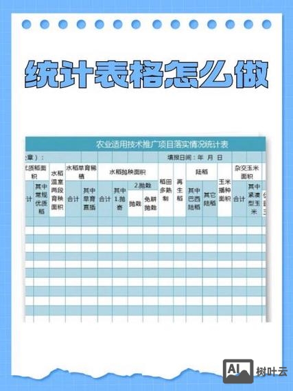 如何做表格统计数据
