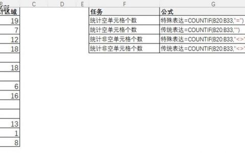 如何做表格统计数据，表格统计数据如何高效又准确？
