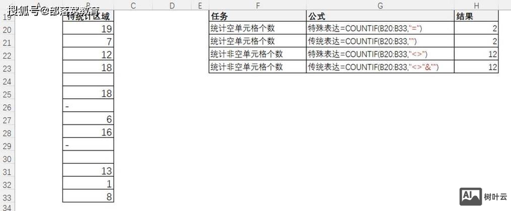 如何做表格统计数据