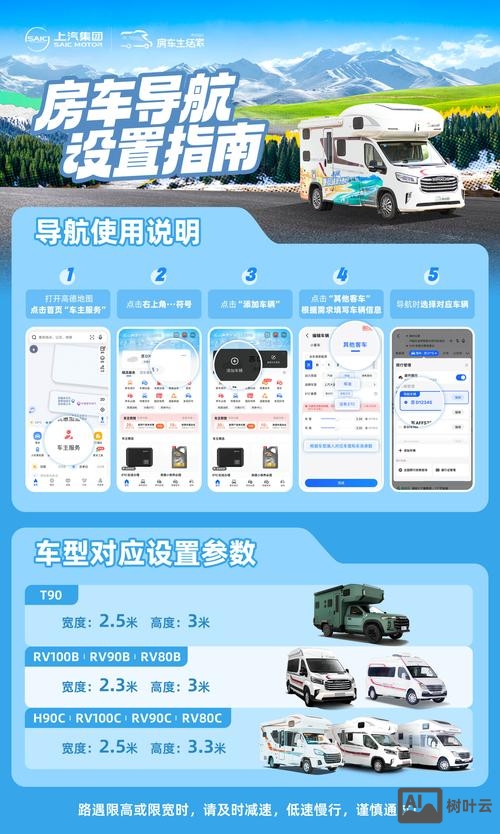 如何设计一个导航系统