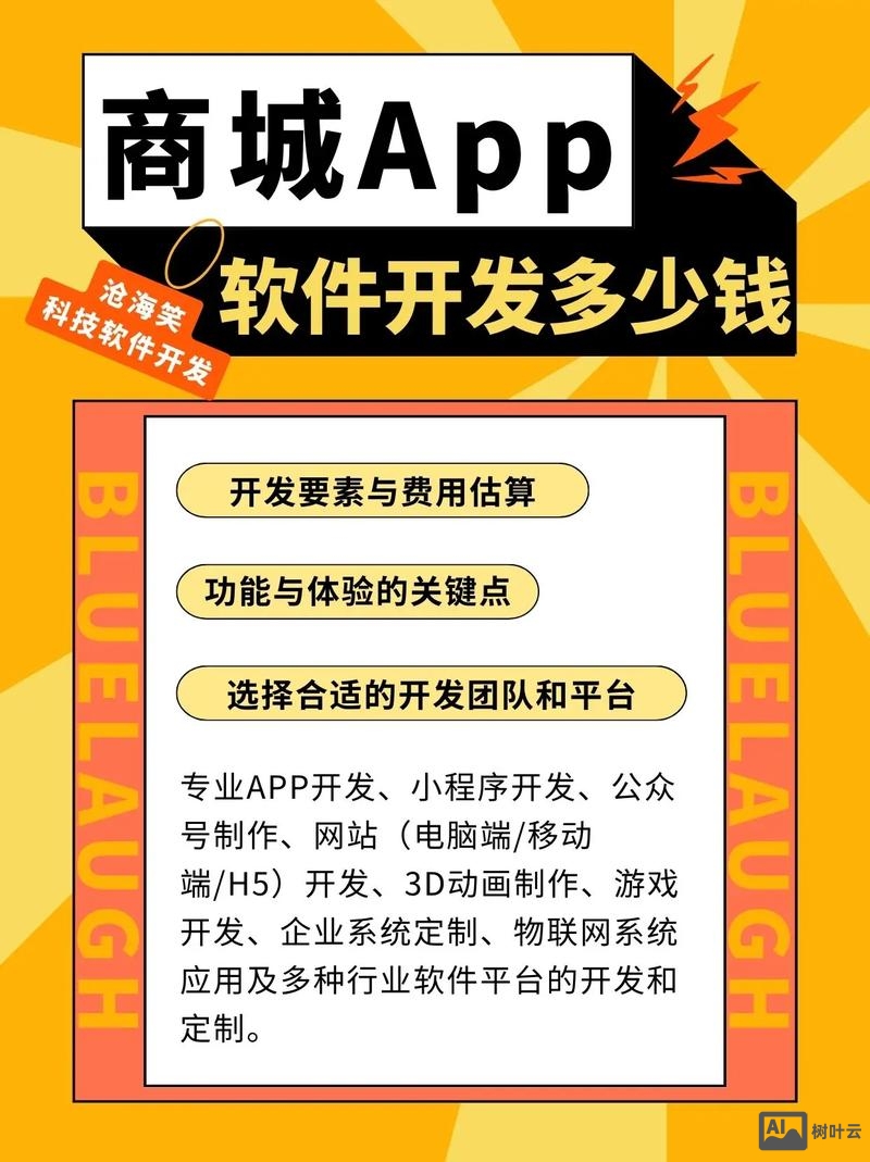 商城搭建多少钱