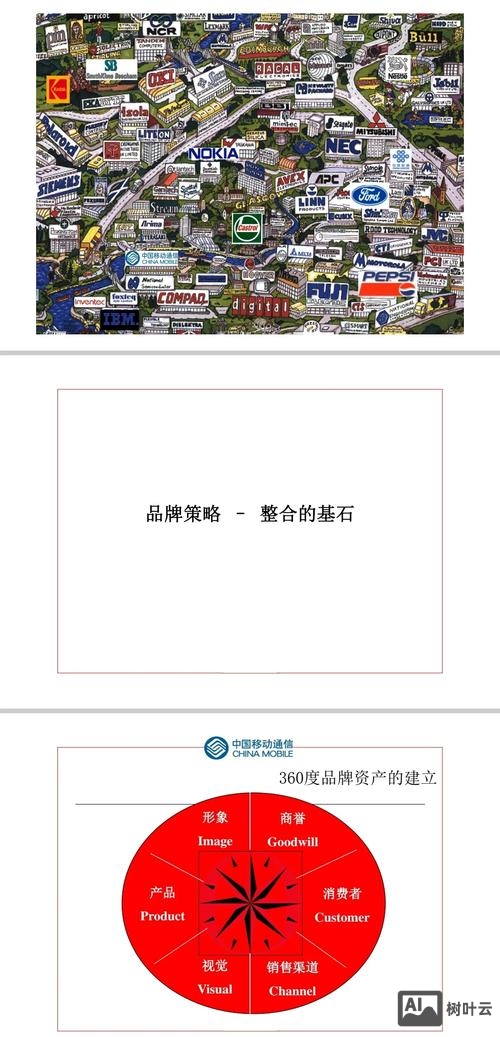 中国移动 如何做好营销