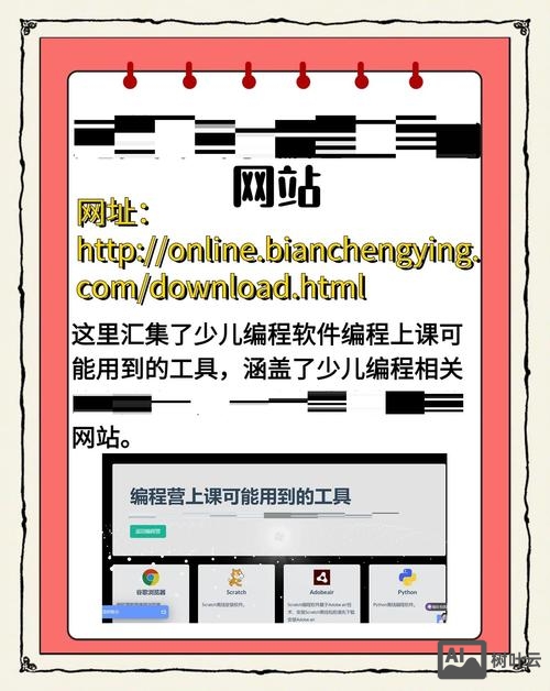 网站搭建需要编程吗