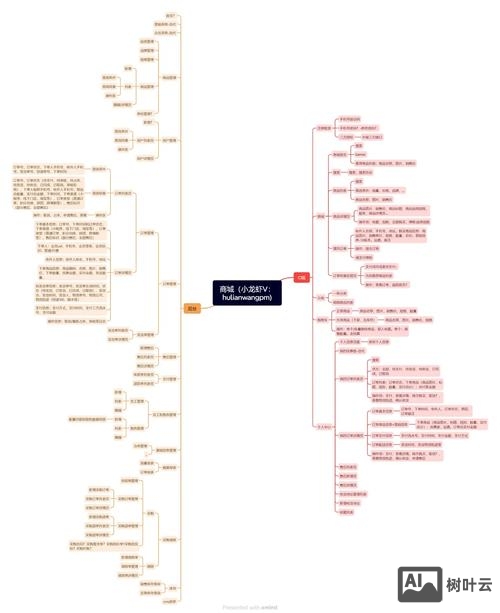 搭建分站主要流程