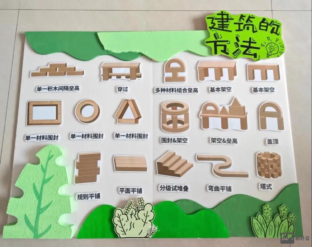 测试环境的搭建教程