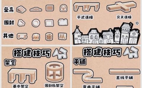 测试环境的搭建教程，测试环境怎么搭建？步骤有哪些？