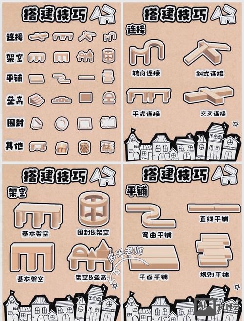 测试环境的搭建教程