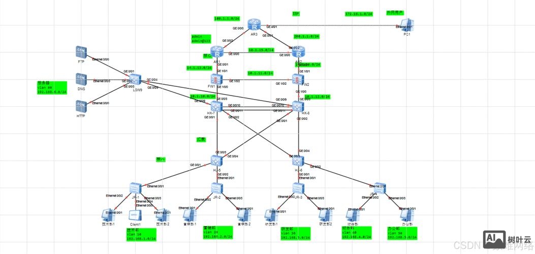 网络搭建专业建设方案
