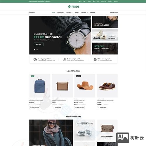 电商网站搭建设