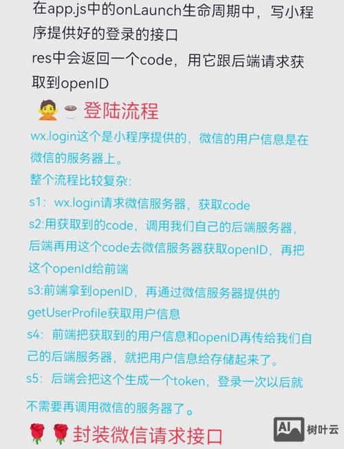asp如何实现用户的登录验证