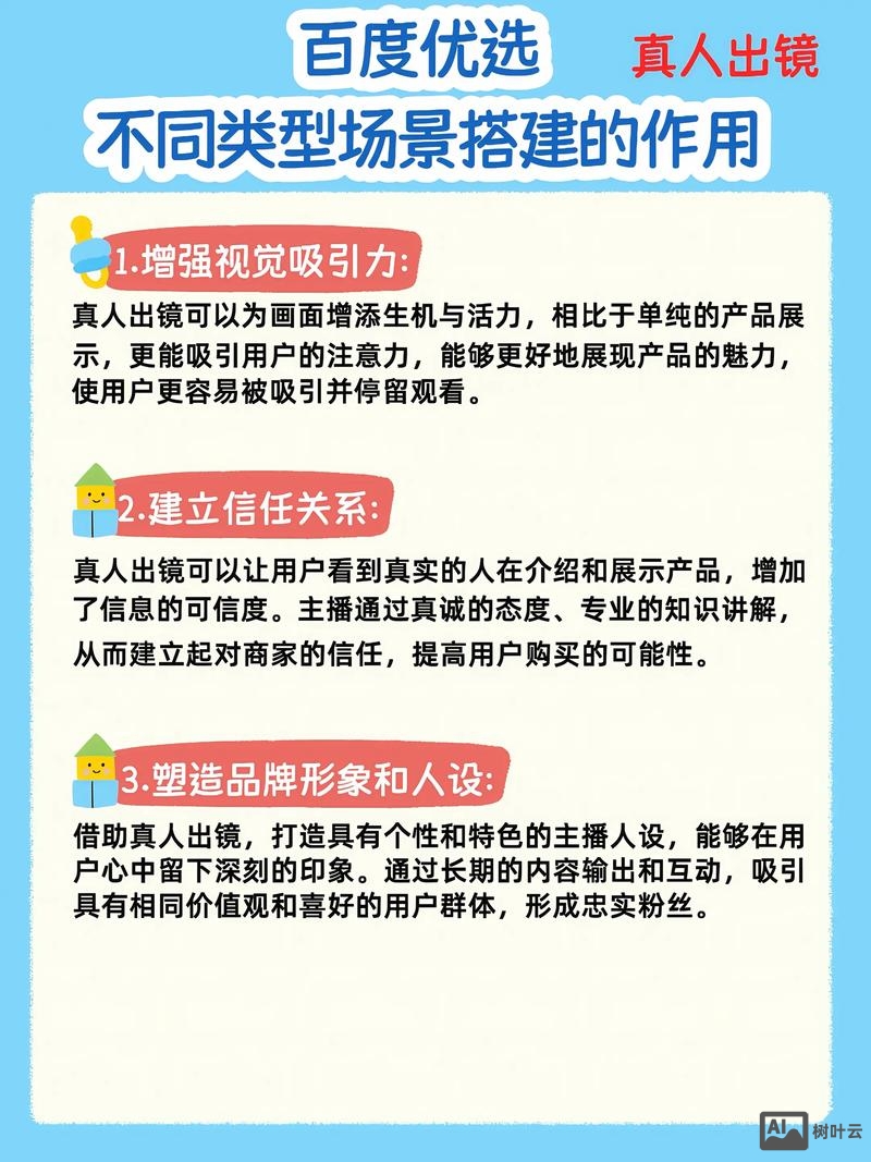 官网搭建的目的