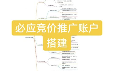 官网搭建的目的，官网搭建究竟为了什么？