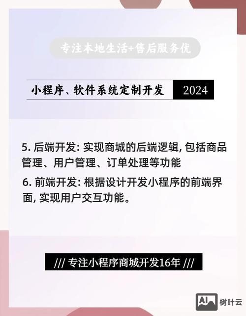 商城网站搭建需要多久