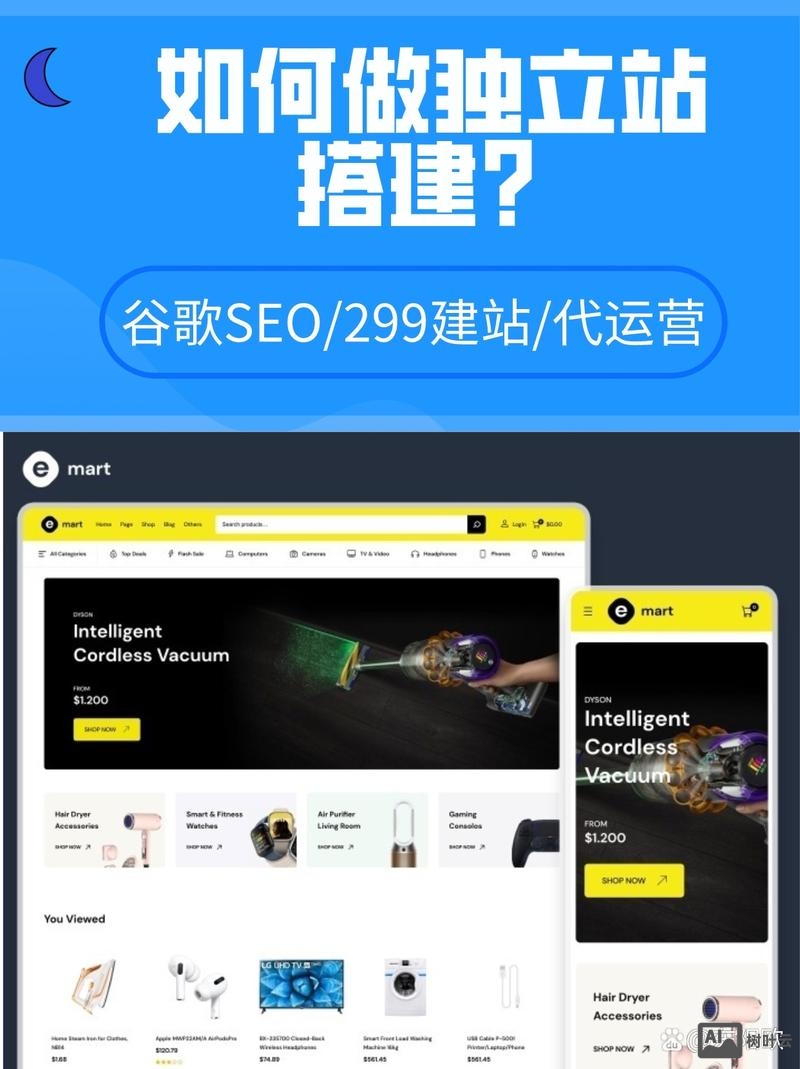 搭建什么网站好玩