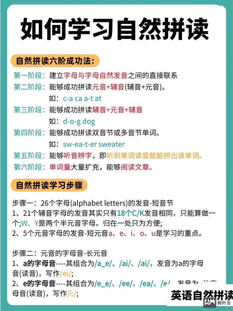 一句话如何拼读