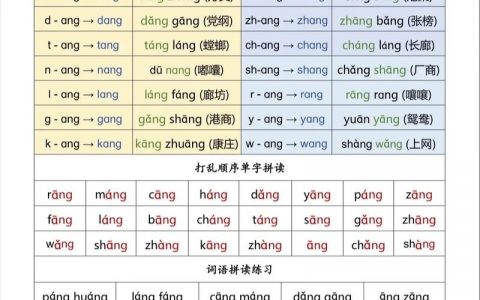 一句话如何拼读，一句话拼读有何技巧？