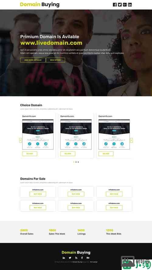 域名买完后如何做网站