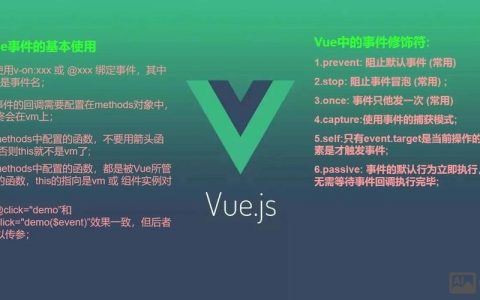 js 如何添加html元素的事件处理，js如何为HTML元素添加事件处理？