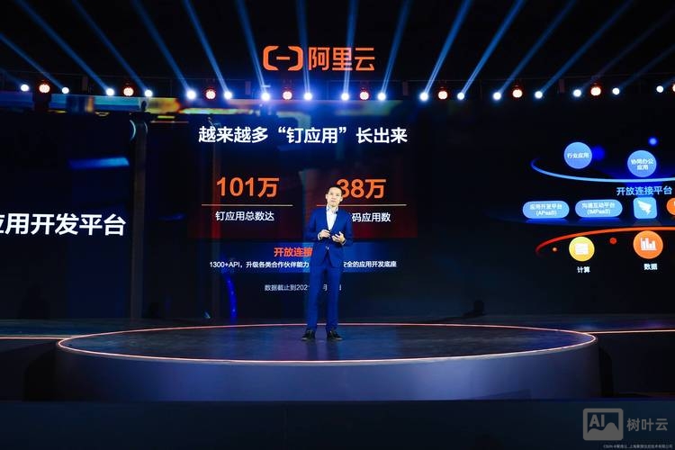 阿里巴巴 网站搭建