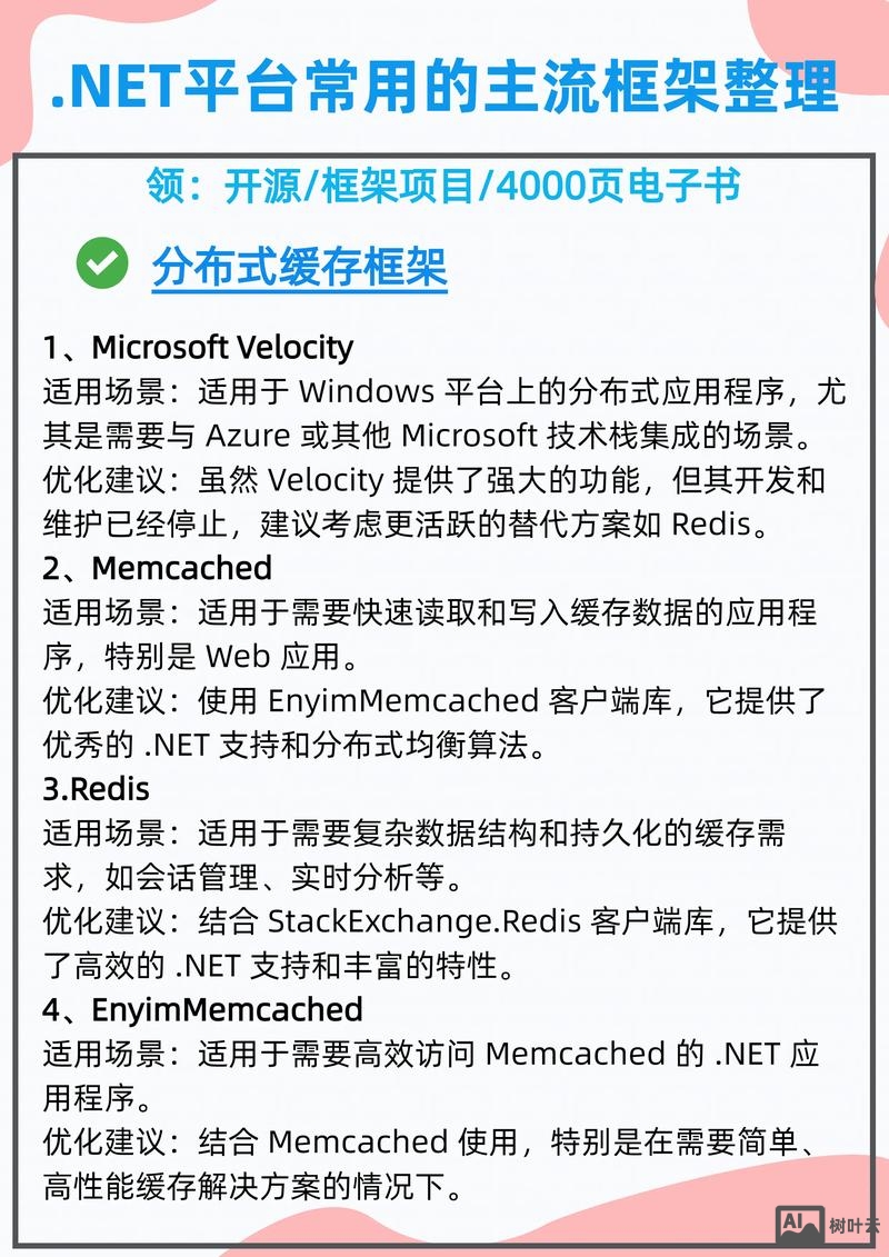 .net ef框架搭建教程