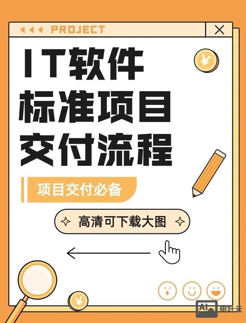 动效图标如何交付给技术