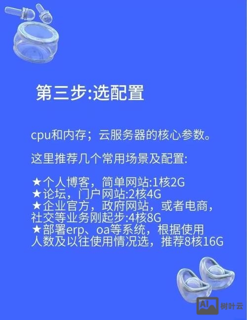 万网云服务器如何配置