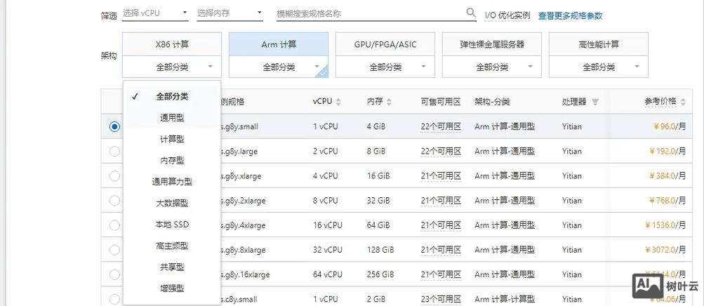阿里云如何选cpu内存数据盘