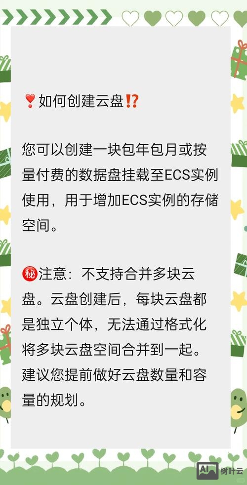 阿里云如何选cpu内存数据盘