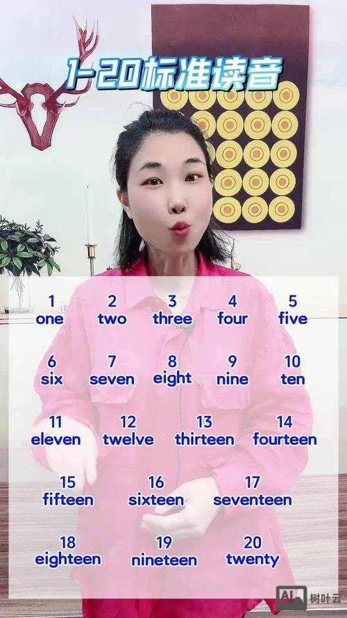 如何巧记英语单词数字