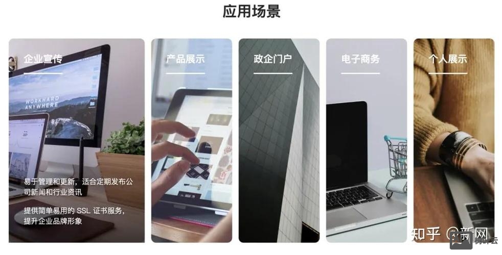 万网免费主机 搭建