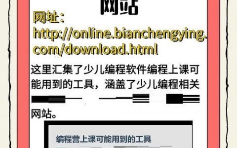 网站搭建需要编程吗，搭建网站必须懂编程吗？