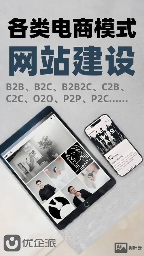 快速搭建公司官网