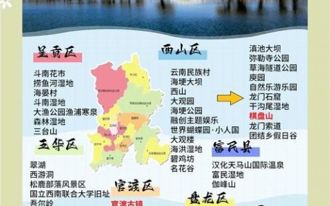 昆明搭建网站，昆明搭建网站要多少钱？