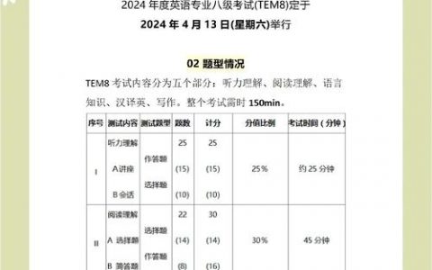 八周如何考四级，八周备考四级，如何高效冲刺通关？
