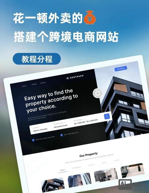 电商网站搭建设