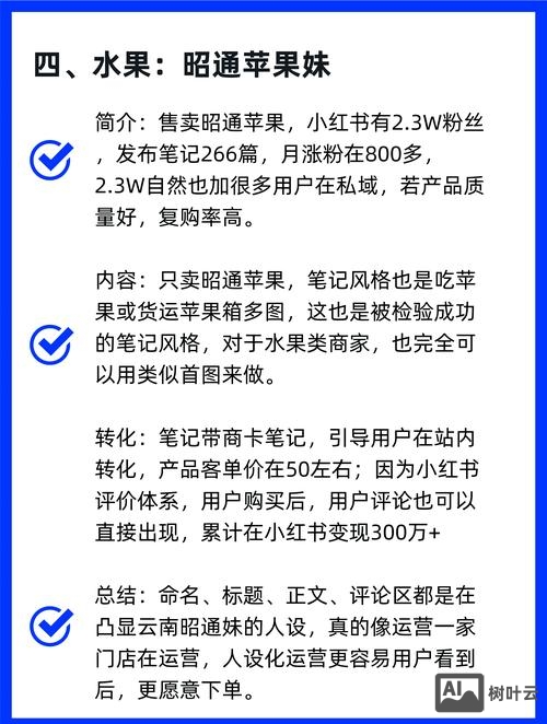 百度关键词如何购买