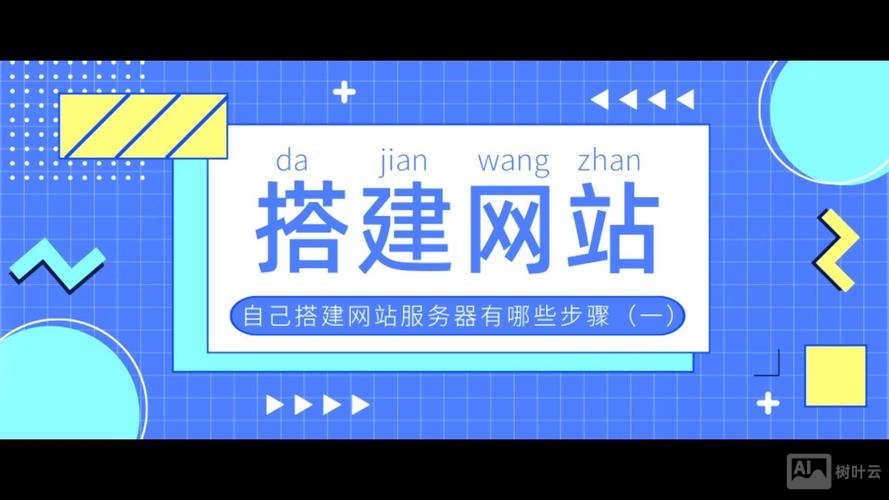 官网搭建的目的