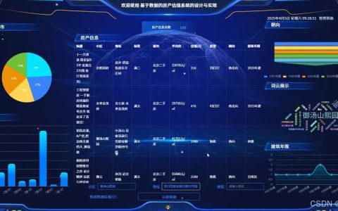 资讯网站搭建系统，资讯网站搭建系统该如何选？