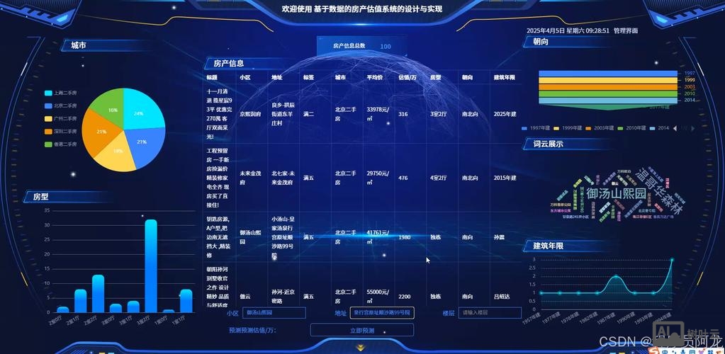 资讯网站搭建系统