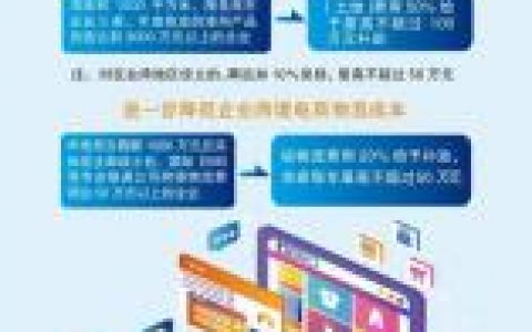 漳州本地网站搭建，漳州本地网站搭建，如何选靠谱服务商？