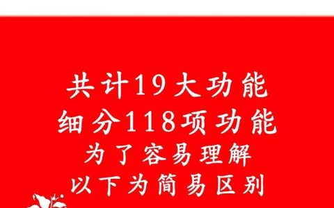 搭建网站收费,搭建网站收费到底怎么算?