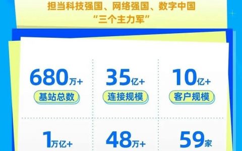 股票雷达 招聘，股票雷达招聘，哪些岗位在招？