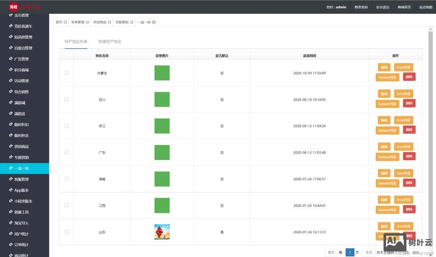搭建电商网站程序