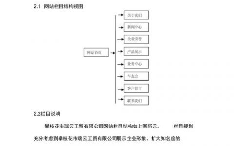 网站搭建策划案，网站搭建策划案如何高效落地？