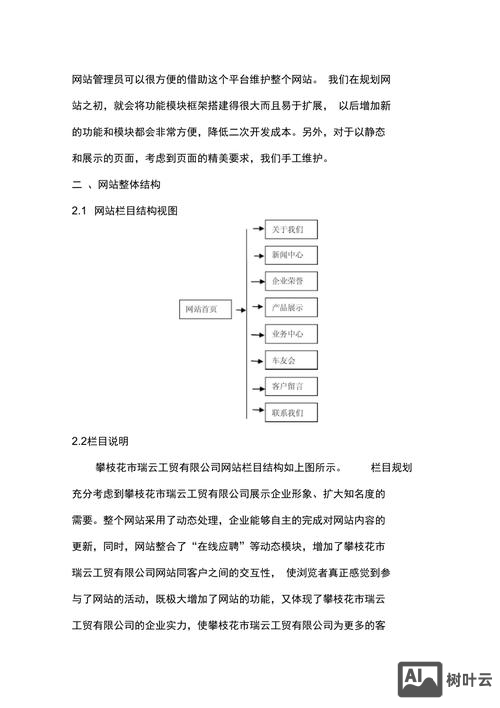 网站搭建策划案