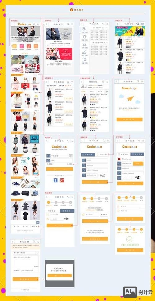 电商app如何优化页面布局在哪